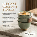WbnznaF™ Elegant Compact Tea Set – Nested Ceramic Tea Cups with Lid & Coaster*